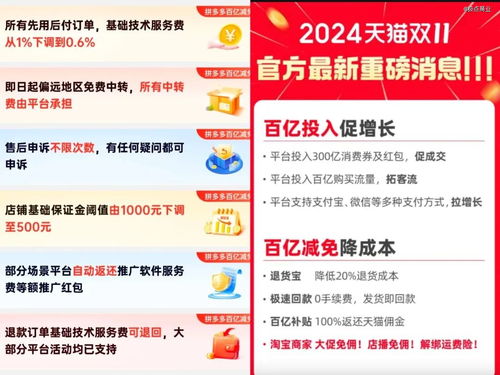 百億減免成標配，電商“流量稅”沉疴可除？技術推廣服務的新路徑